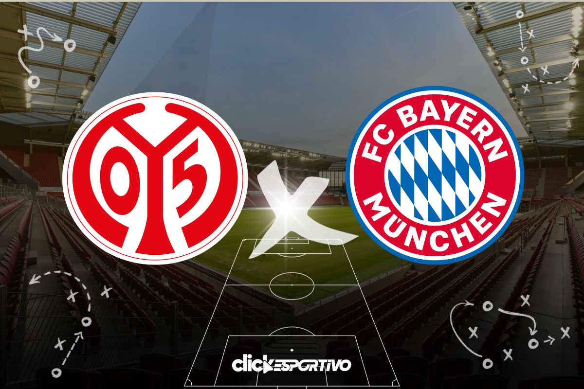 Mainz x Bayern