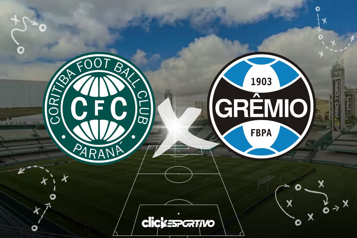 Coritiba x Grêmio