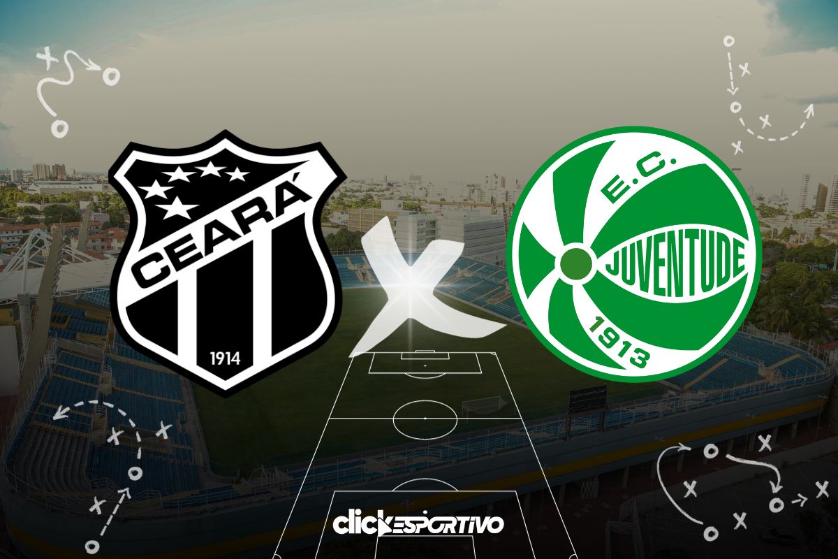 Ceará x Juventude - Série B 2023