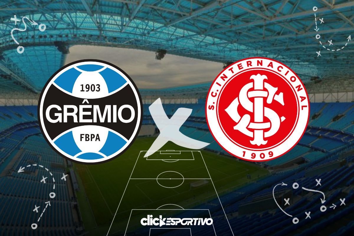 Grêmio x Inter