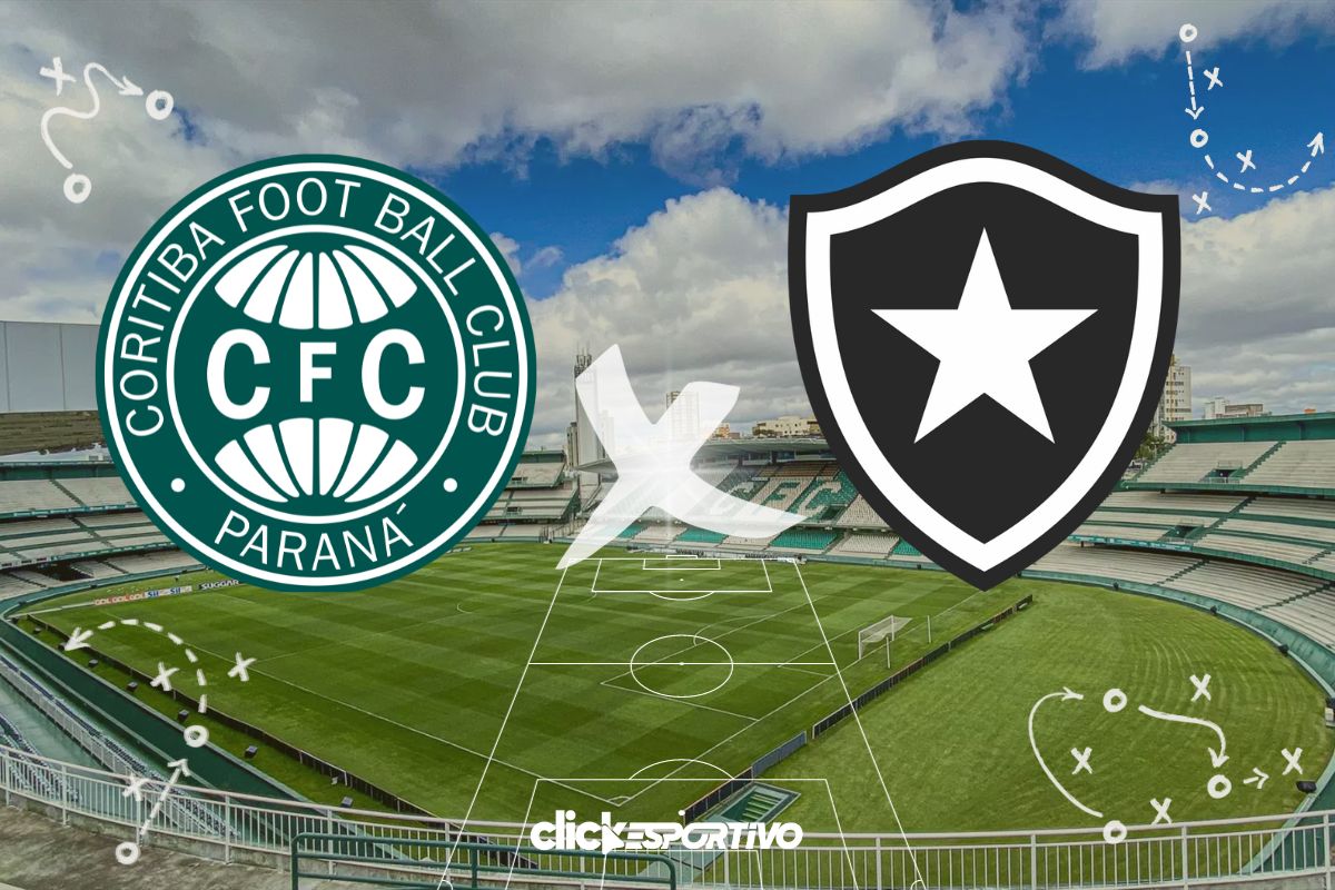 Coritiba x Botafogo
