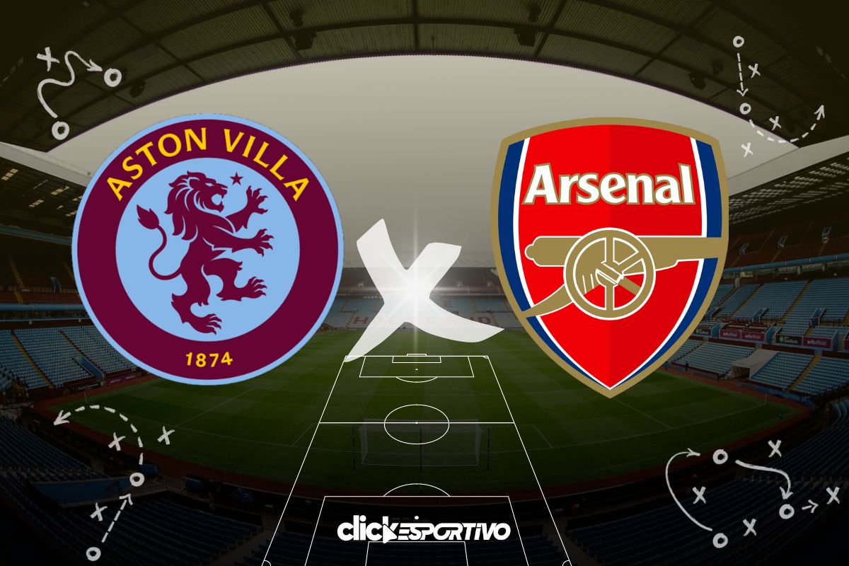 Aston Villa x Arsenal - Premier League 2023/24