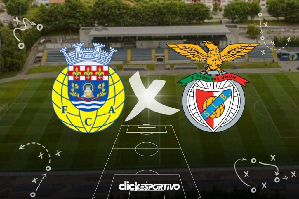 Arouca x Benfica