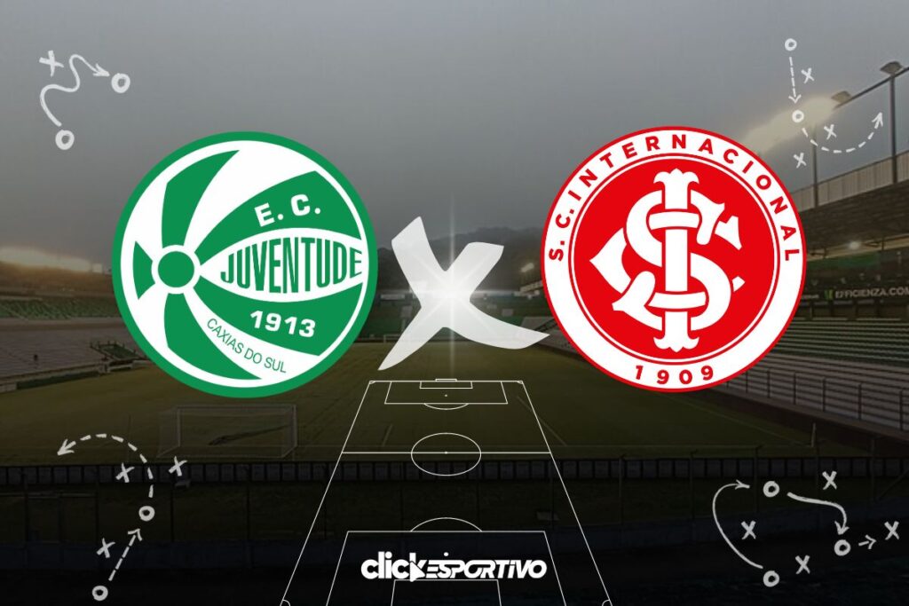 Juventude x Inter