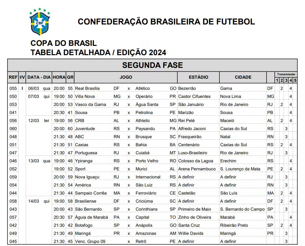 Jogos pela 2ª fase da Copa do Brasil