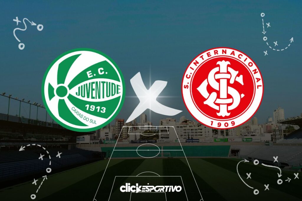 Juventude x Inter