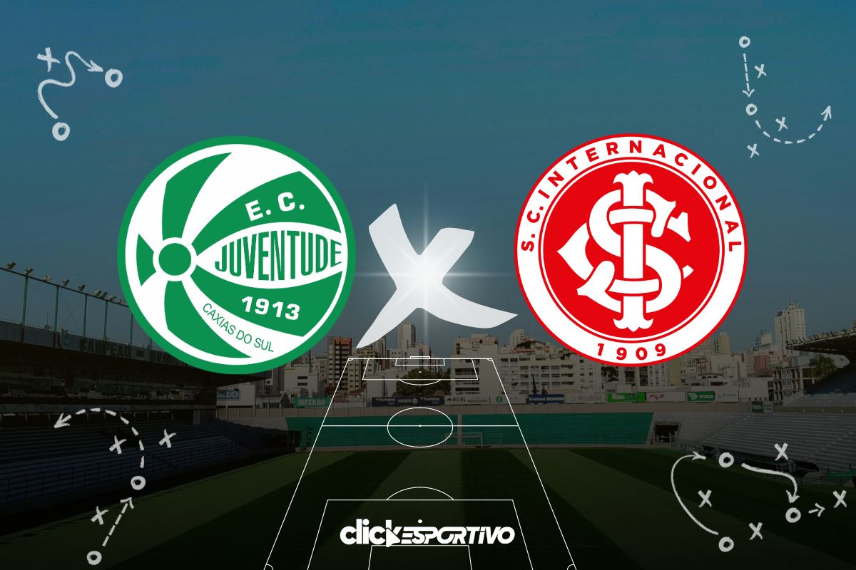 Juventude x Inter
