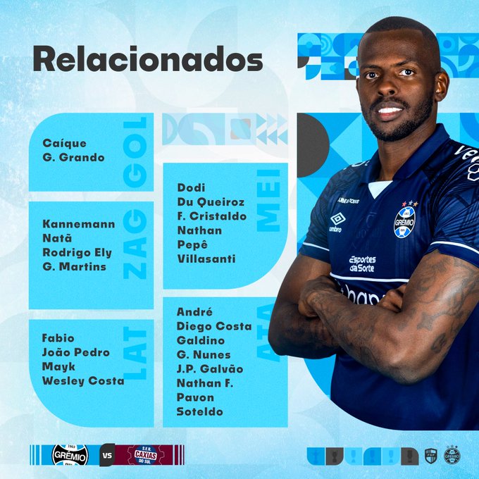 Lista de relacionados do Grêmio