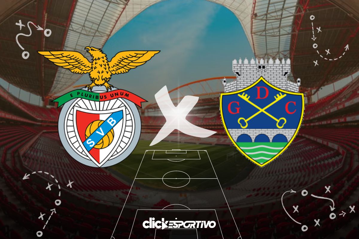 Benfica x Chaves