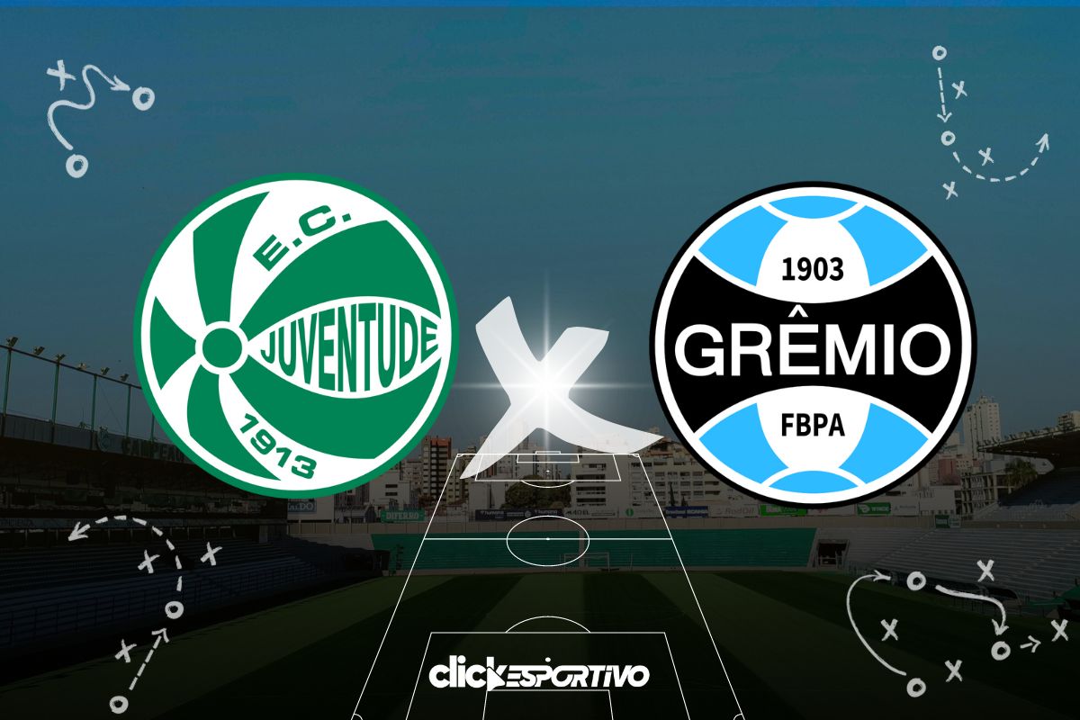 Juventude x Grêmio