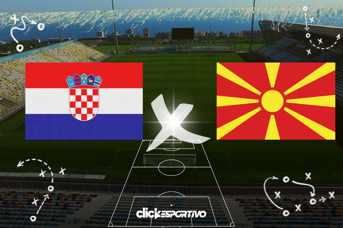Croácia x Macedônia