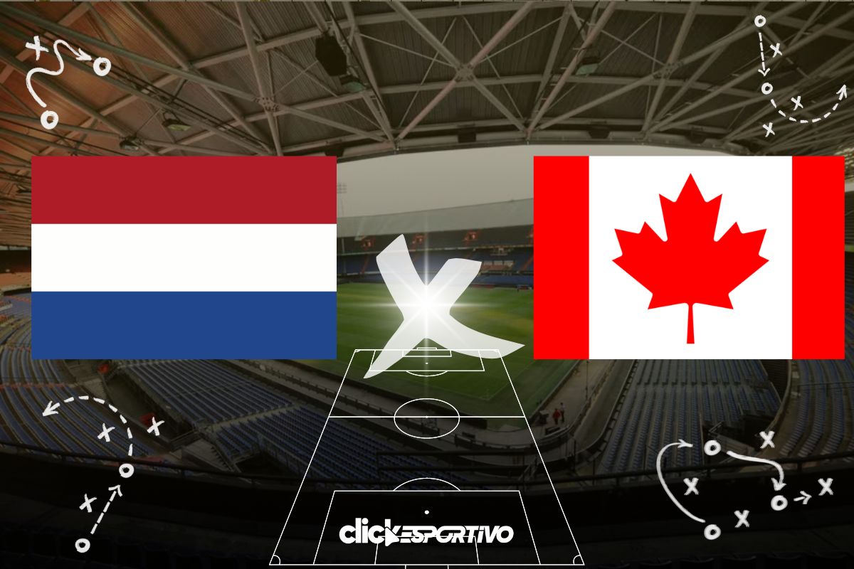 Holanda x Canadá