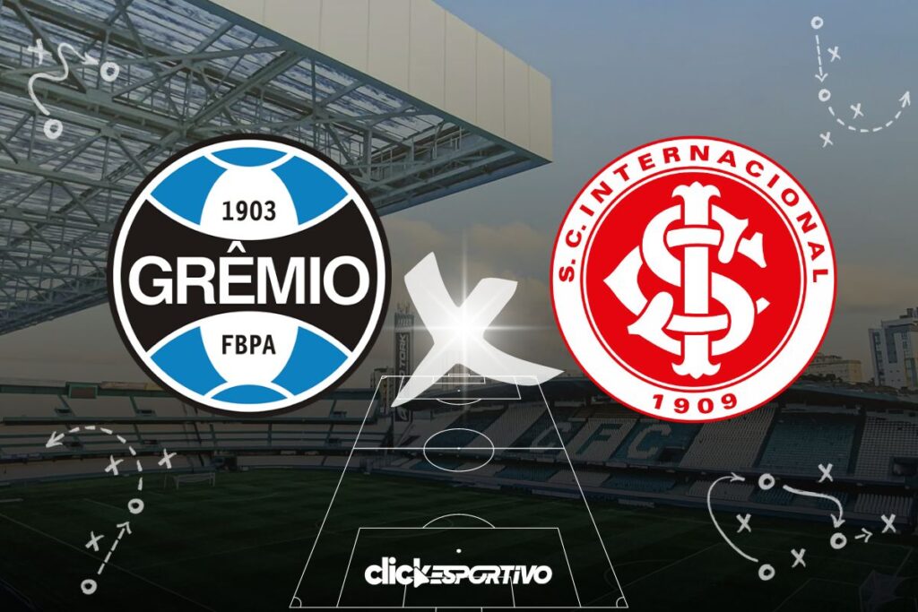 Grêmio x Inter