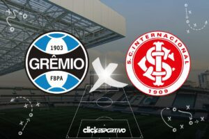 Grêmio x Inter