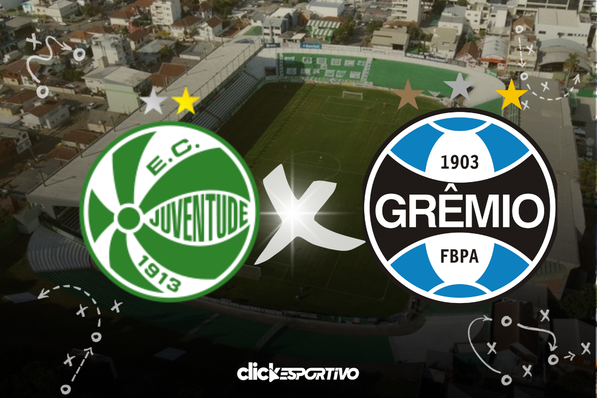 Juventude x Grêmio