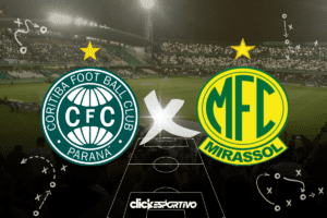 Coritiba x Mirassol